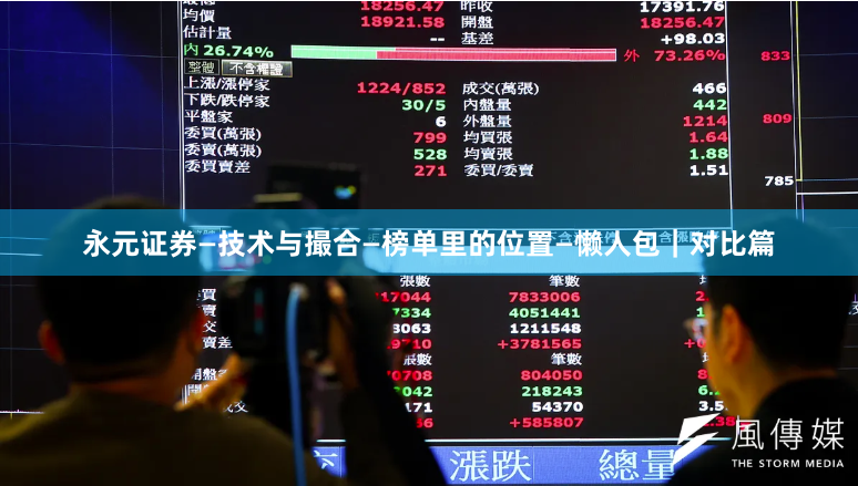 永元证券—技术与撮合—榜单里的位置—懒人包｜对比篇