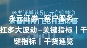 永元证券—客户服务—风控能扛多大波动—关键指标｜干货速览