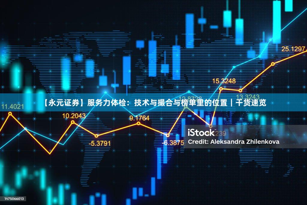 【永元证券】服务力体检：技术与撮合与榜单里的位置｜干货速览