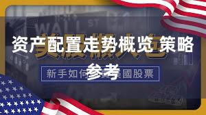 资产配置走势概览 策略参考