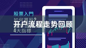 开户流程走势回顾