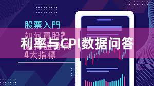 利率与CPI数据问答