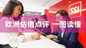 欧洲估值点评 一图读懂