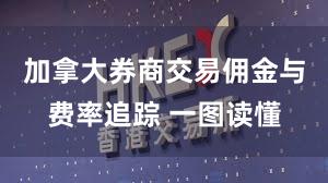加拿大券商交易佣金与费率追踪 一图读懂