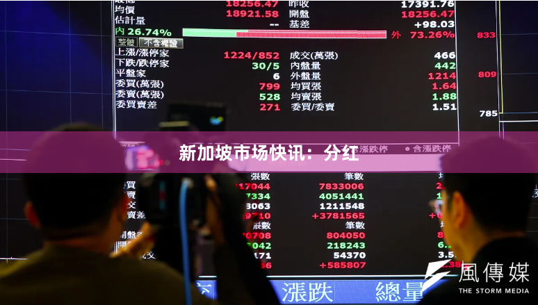 新加坡市场快讯：分红