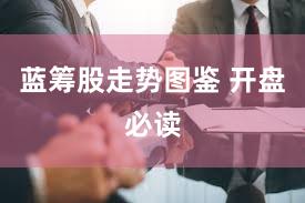 蓝筹股走势图鉴 开盘必读