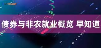 债券与非农就业概览 早知道
