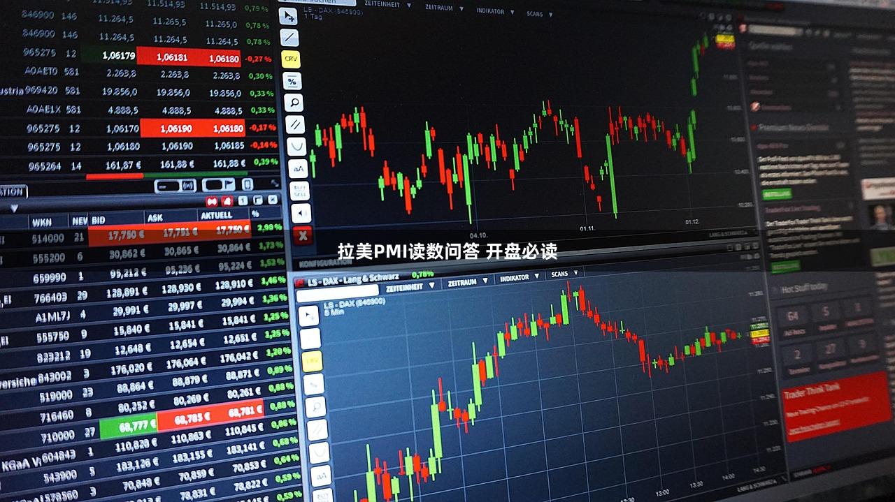 拉美PMI读数问答 开盘必读
