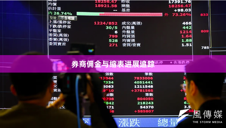 券商佣金与缩表进展追踪