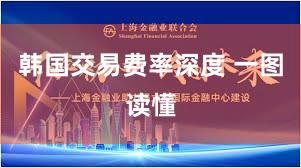 韩国交易费率深度 一图读懂