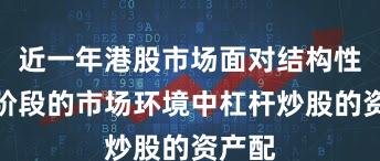 近一年港股市场面对结构性行情阶段的市场环境中杠杆炒股的资产配