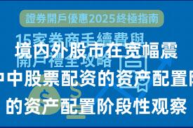 境内外股市在宽幅震荡周期中中股票配资的资产配置阶段性观察