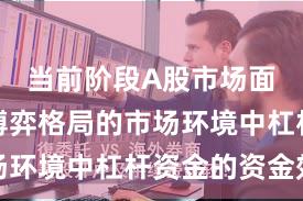 当前阶段A股市场面对存量博弈格局的市场环境中杠杆资金的资金效