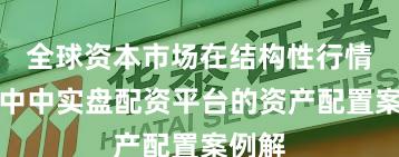 全球资本市场在结构性行情阶段中中实盘配资平台的资产配置案例解