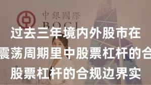 过去三年境内外股市在当前宽幅震荡周期里中股票杠杆的合规边界实