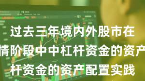 过去三年境内外股市在结构性行情阶段中中杠杆资金的资产配置实践