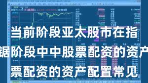 当前阶段亚太股市在指数反复拉锯阶段中中股票配资的资产配置常见