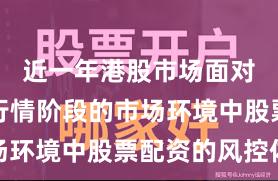 近一年港股市场面对结构性行情阶段的市场环境中股票配资的风控体