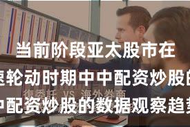 当前阶段亚太股市在热点快速轮动时期中中配资炒股的数据观察趋势