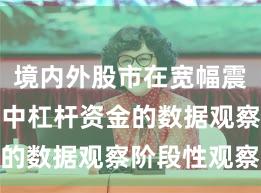 境内外股市在宽幅震荡周期中中杠杆资金的数据观察阶段性观察